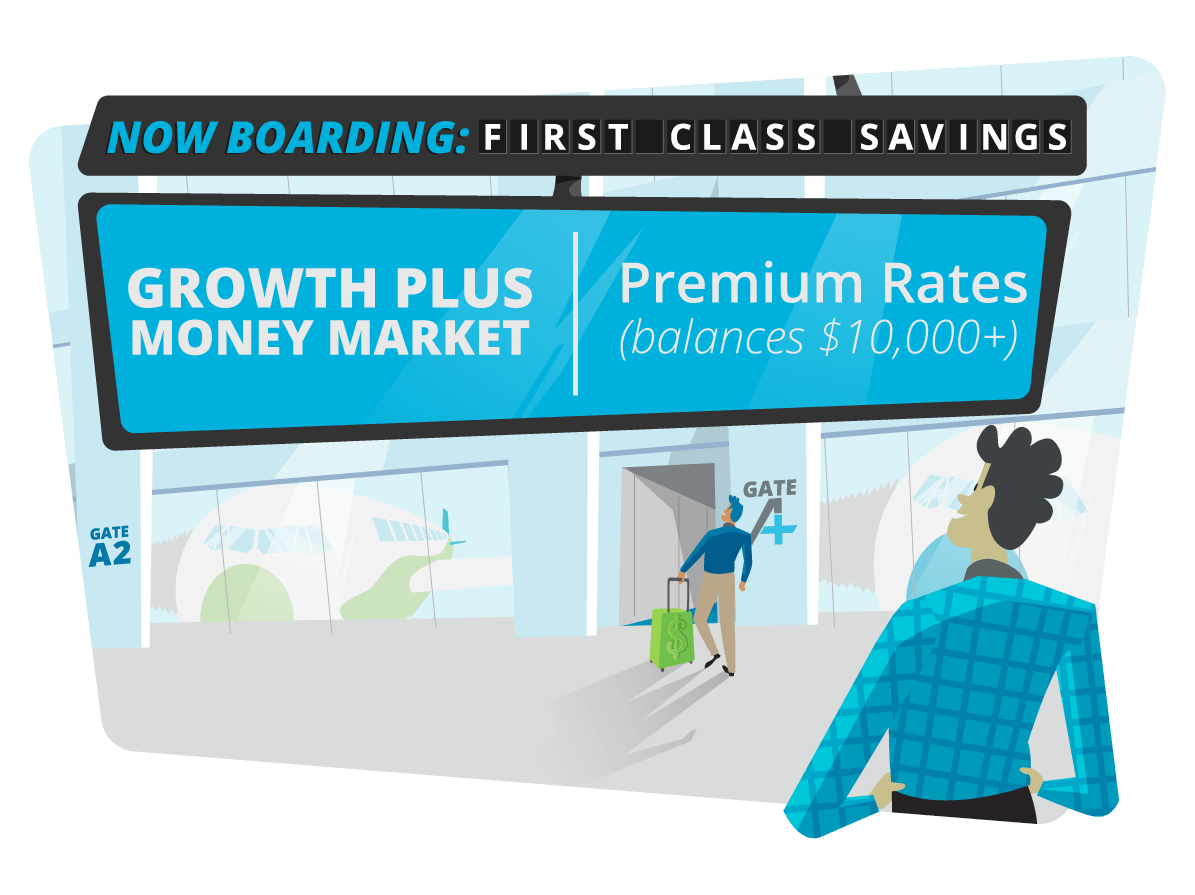 Now Boarding: First class savings Growth Plus Money Market, Premium Rates